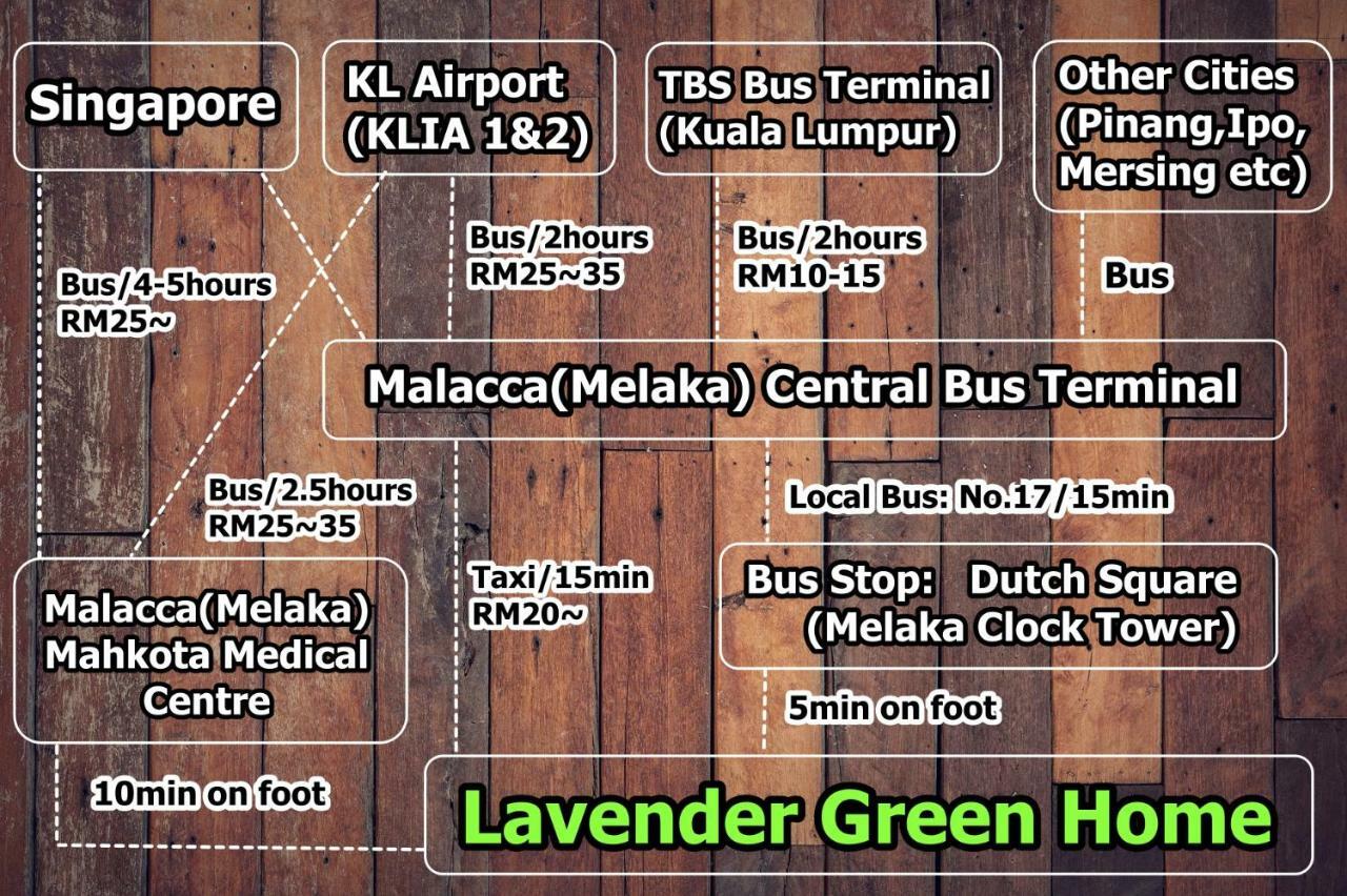 Lavender Green Home Malacca Екстер'єр фото
